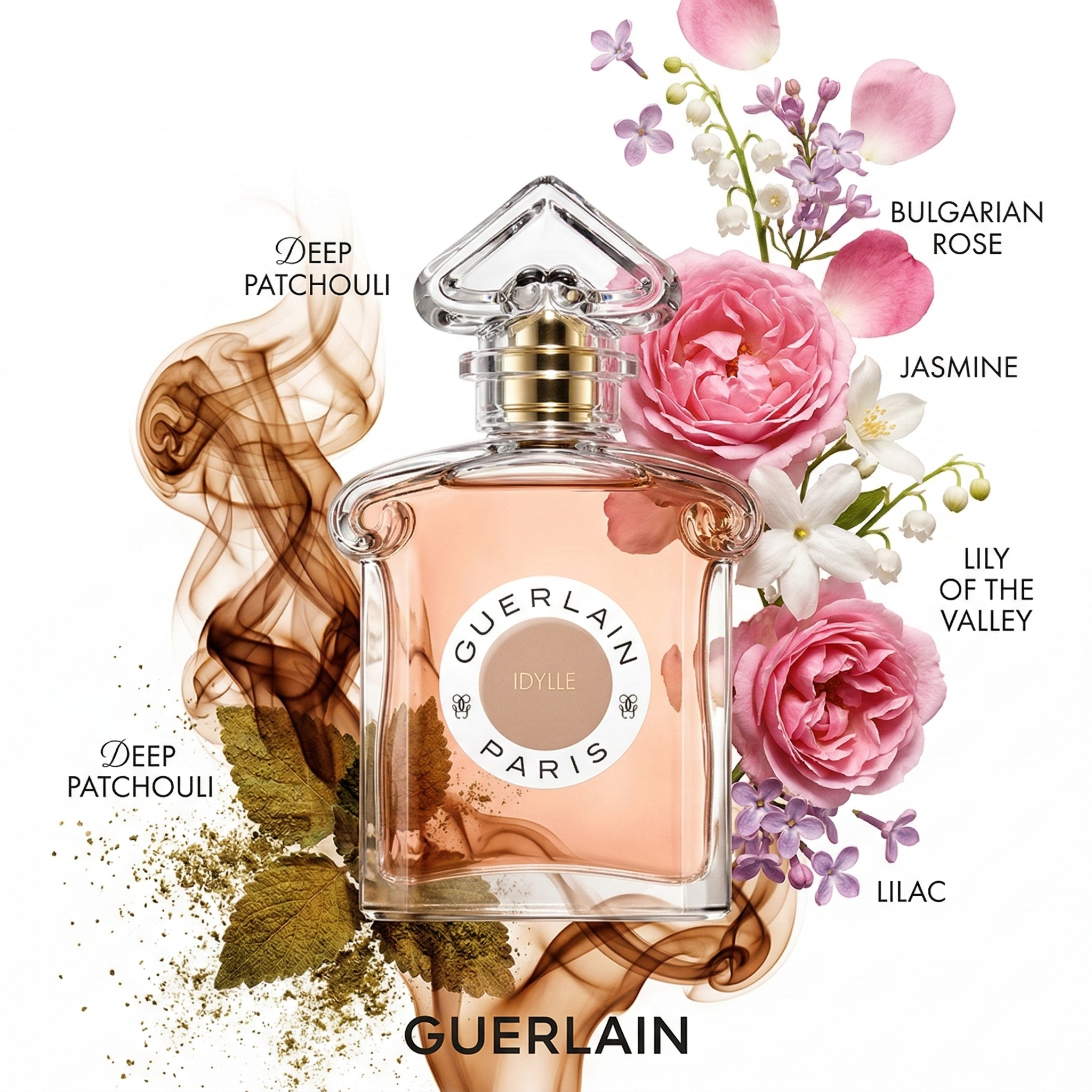Idylle Eau De Parfum