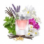 La vie est belle Eau De Parfum