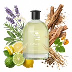 Canoe Eau de Toilette