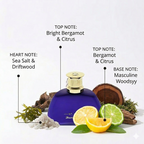St. Kitts Eau De Cologne