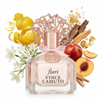Fiori Eau De Parfum