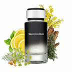 Mercedes-Benz Eau De Toiette Intense