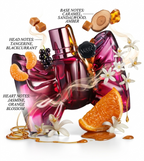 BonBon Eau De Parfum