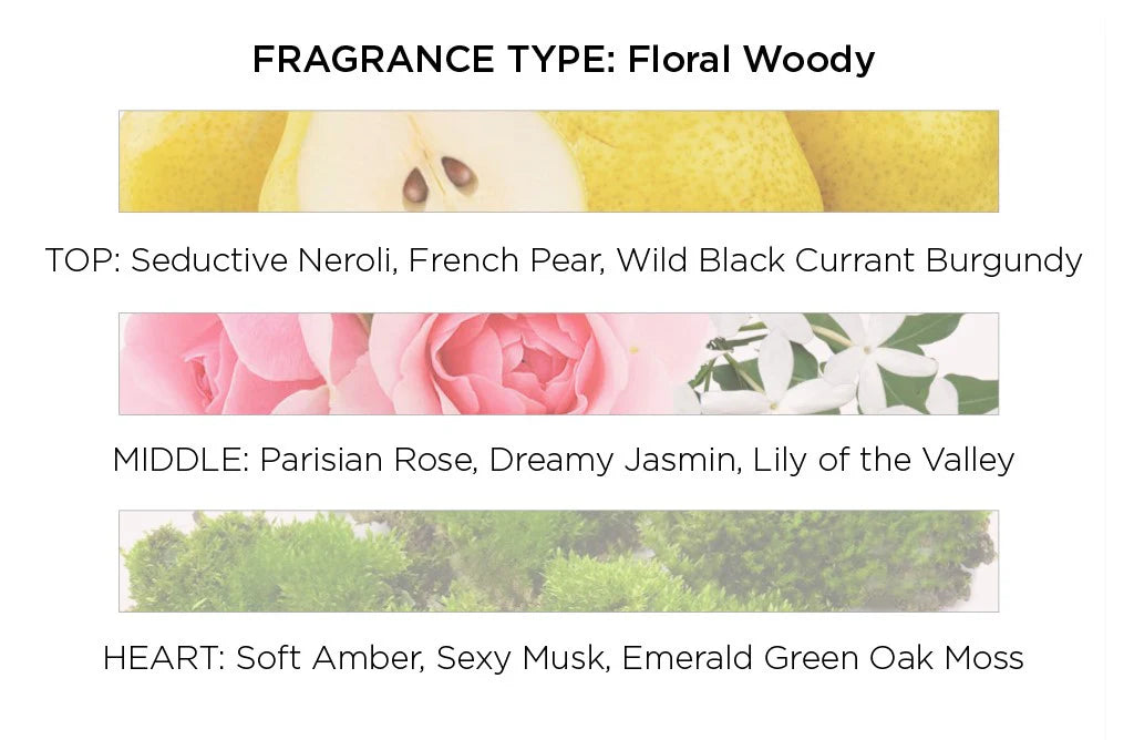Emily in Paris Eau de Parfum