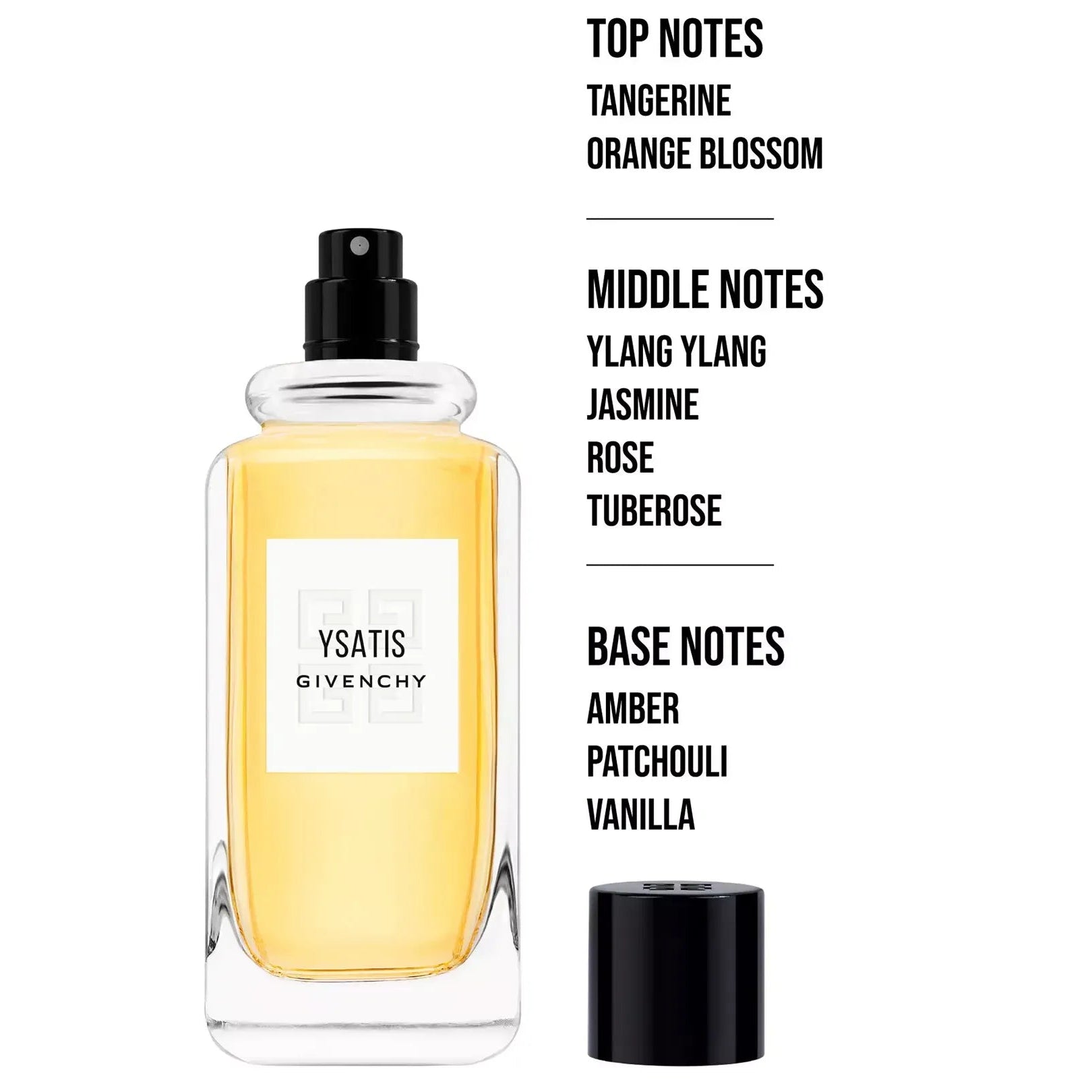 Ysatis Perfume By Givenchy